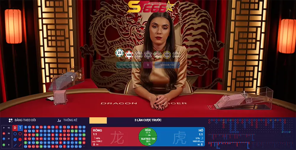 Câu hỏi thường gặp về game Rồng Hổ