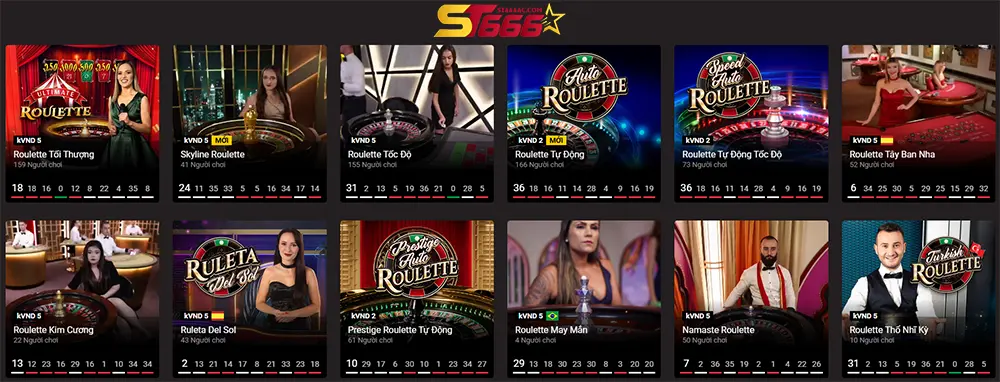 Luật chơi, các loại cược và xác suất thắng game Roulette