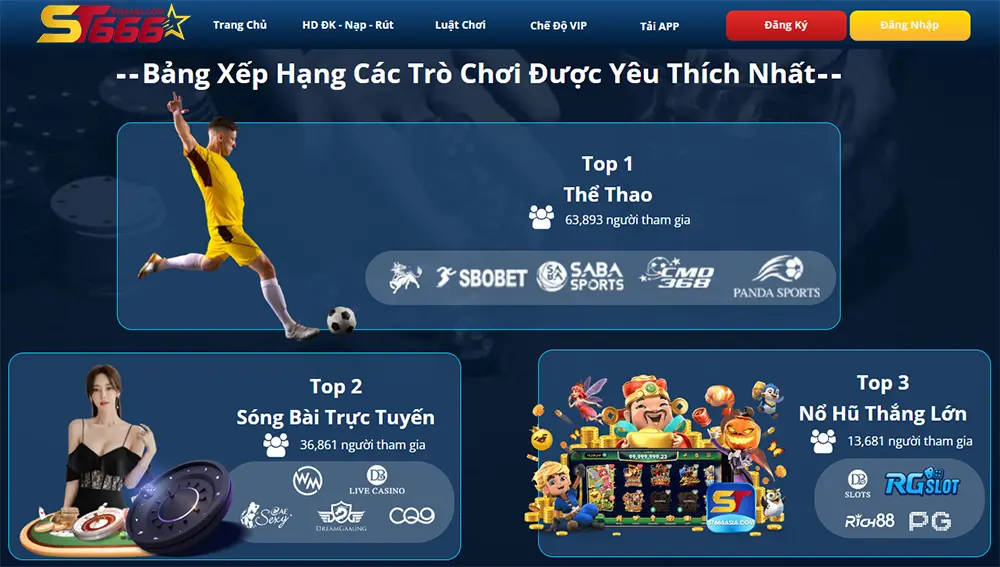 Kèo chấp 0.5: Đặt cược thông minh, thắng lợi chắc chắn 3 Nhà cái uy tín để đặt cược kèo chấp 0.5