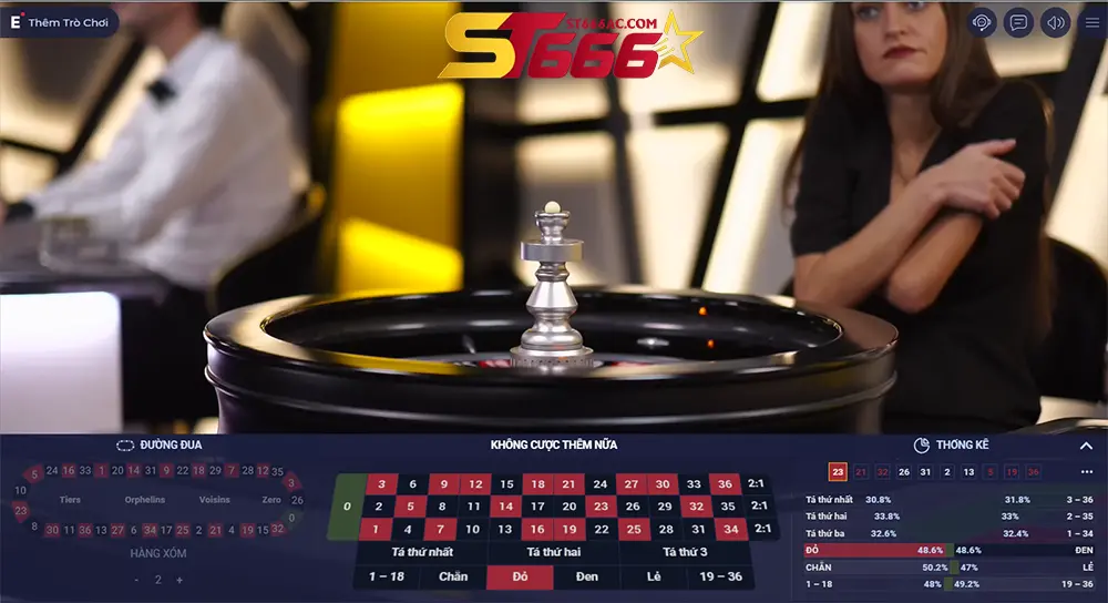Quản lý vốn hiệu quả khi chơi Roulette