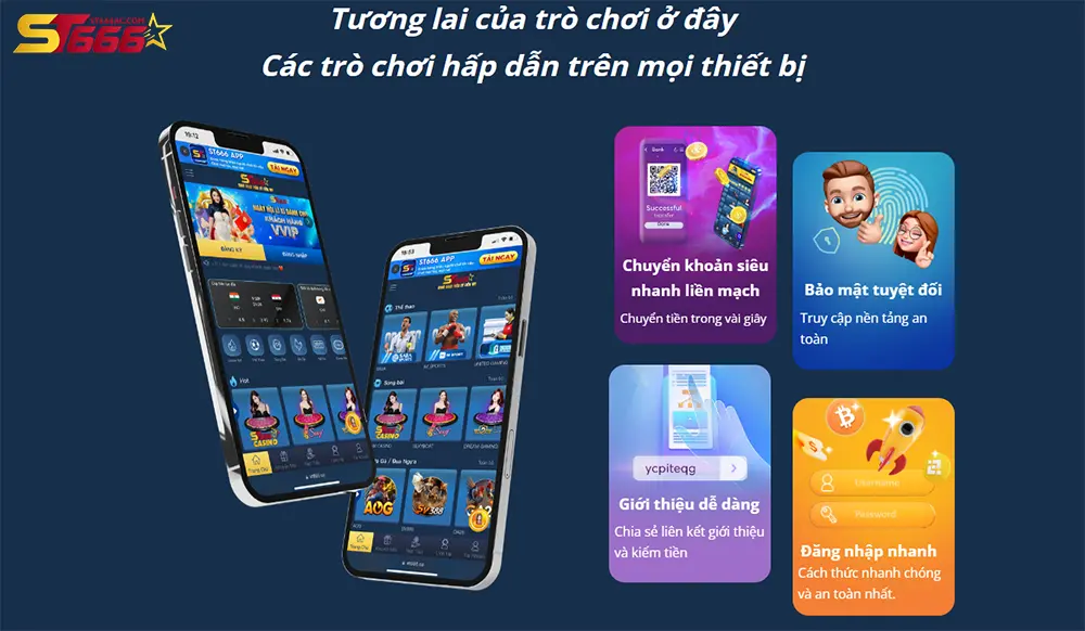 Quy trình tuyển dụng tại địa chỉ ST666