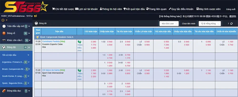 Rủi ro và cơ hội khi chơi kèo chấp 2.5